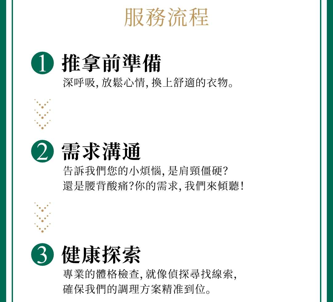 Tongtoutang Chinesische Medizin Massage | Zweigstelle Qianhai Shimao